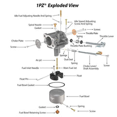 1PZ carburetor top detail focusing on choke and jet access for serviceability