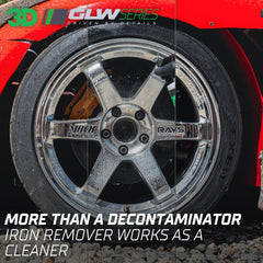 3D GLW purple reaction on wheel showing contaminant removal benefit