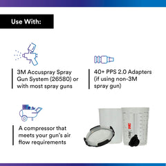 3M lid detail showing 200-micron filter for consistent spray performance