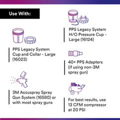 3M lid detail showing snap-lock and built-in filter for cleaner spray