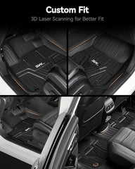 3W driver side mat detail showing secure fit and non-slip benefit