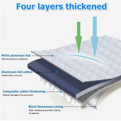 8sanlione magnetic edge detail showing five magnets for wind-resistant hold