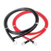 A ABIGAIL front packaging showing 2 AWG cables and benefits