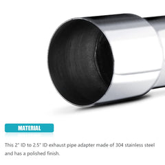 A ABIGAIL adapter in use on exhaust pipe demonstrating secure connection