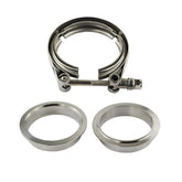 A ABIGAIL front view of V-band clamp showing robust seal benefit