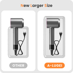 A-LuGei close-up of anti-crush plastic edge detail demonstrating durable construction