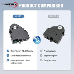 A-NAFTULY actuator gear teeth detail showing precise movement and durability