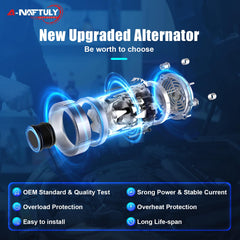 A-NAFTULY copper winding close-up highlighting upgraded windings for improved output