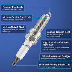 A-NAFTULY close-up of iridium 0.6mm center tip highlighting precision and improved spark