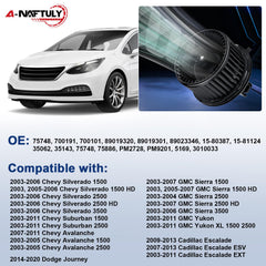 A-NAFTULY motor label detail showing model numbers for easy verification