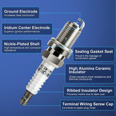 A-NAFTULY iridium tip close-up highlighting 0.6mm fine-wire for efficient combustion