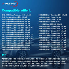 A-NAFTULY pulley and rotation detail with six-groove clutch for correct engine fit and smooth operation