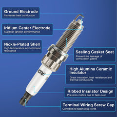 A-NAFTULY side profile showing plating and corrosion resistance benefit