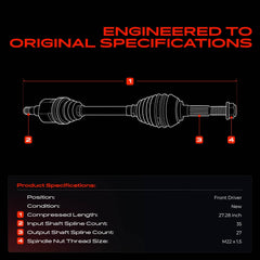 A-Premium axle nut and thread detail showing included nut for secure installation