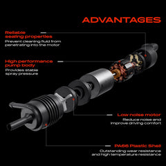 A-Premium closeup of electrical connector for easy plug-in replacement
