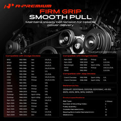 A-Premium closeup of pulley surface illustrating smooth belt contact benefit