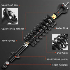 A-Premium coil spring closeup highlighting spring seat and load support benefit