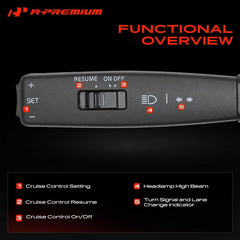 A-Premium closeup of 14-pin connector for easy plug-and-play installation benefit