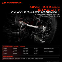 A-Premium outer joint close-up highlighting durable boot protection