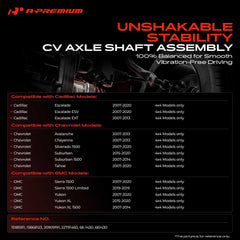 A-Premium close-up of output spline end highlighting 33-spline accuracy for secure hub engagement