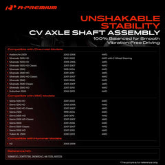 A-Premium close-up of 33-spline output emphasizing precise fit and engagement
