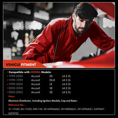 A-Premium cap and rotor close-up highlighting proper spark distribution benefit