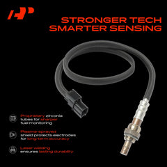 A-Premium 4-blade connector closeup showing secure electrical fit and easy plug-in