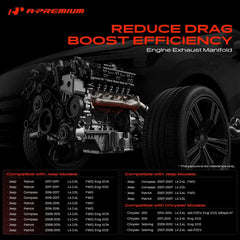 A-Premium manifold side profile highlighting mounting surfaces for easy install