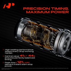 A-Premium exhaust solenoid close-up showing precision fit and finish