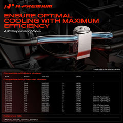 A-Premium expansion valve connection ports detail showing secure fittings and reliable seal