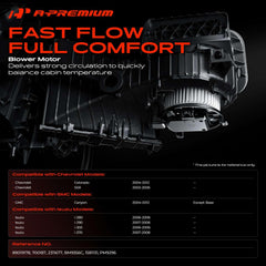 A-Premium fan cage close-up illustrating balanced blades for quieter operation