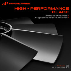 A-Premium close-up of blade edge and finish showing durable materials and long-lasting performance