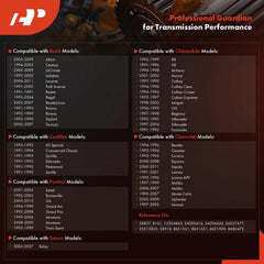 A-Premium filter close-up showing media texture for reliable debris capture