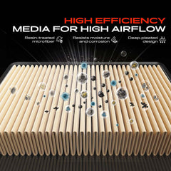 A-Premium filter side profile illustrating shape and easy installation benefit