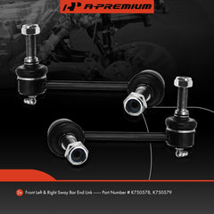 A-Premium end assembly detail highlighting joint design for smoother movement
