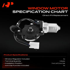 A-Premium gear housing closeup showing durable steel construction for long life