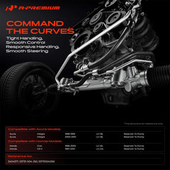 A-Premium close-up of hose connector showing secure double-lock design for leak prevention