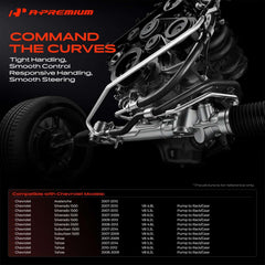 A-Premium hose texture and layering showing multi-layer construction for durability