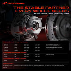 A-Premium close-up of bearing and seal showing durable materials benefit