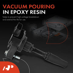 A-Premium ignition coil installed on valve cover demonstrating direct-fit benefit