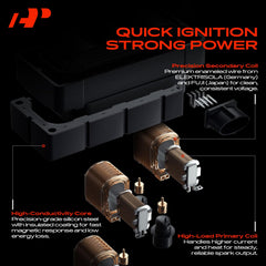 A-Premium ignition coil installed at valve cover demonstrating OEM placement