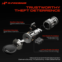 A-Premium key bitting detail illustrating matching keys and precise cut
