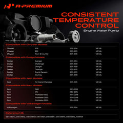 A-Premium impeller close-up displaying nine steel vanes for durable coolant flow