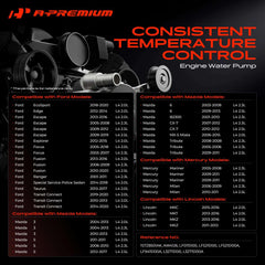 A-Premium steel impeller closeup highlighting durable vanes for improved flow