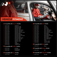 A-Premium installed on steering wheel demonstrating restored controls