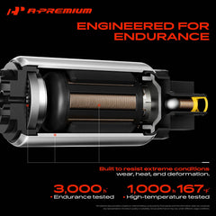 A-Premium internal strainer closeup filtering debris to protect pump and maintain flow