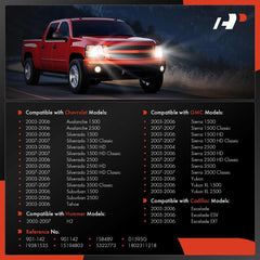 A-Premium close-up of knob and markings for easy visibility and correct selection
