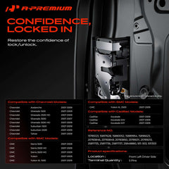 A-Premium latch close-up revealing mechanism for durable operation