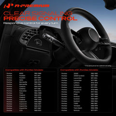 A-Premium lever close-up showing original-style markings for intuitive control