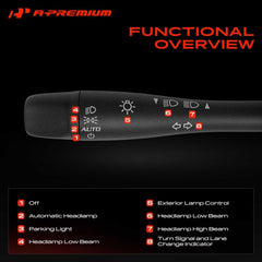 A-Premium lever label and markings close-up for part identification and accuracy